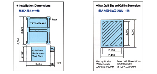 S900CNC_Dimensions