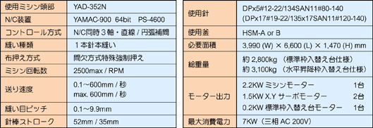 S900CNC_Spec