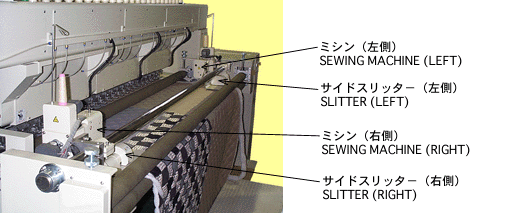 Y&Y-BSM-2500 Photo