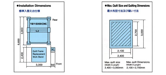 S900CNC_Dimensions