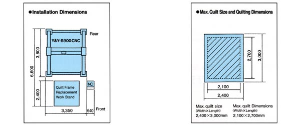 S900CNC_Dimensions