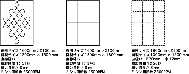 S900CNC_Pattern