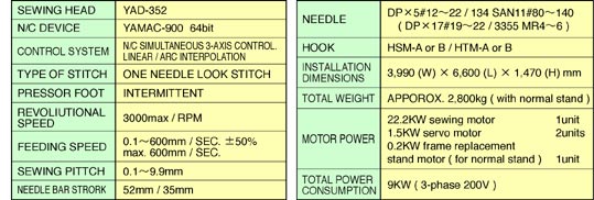 S900CNC_Spec